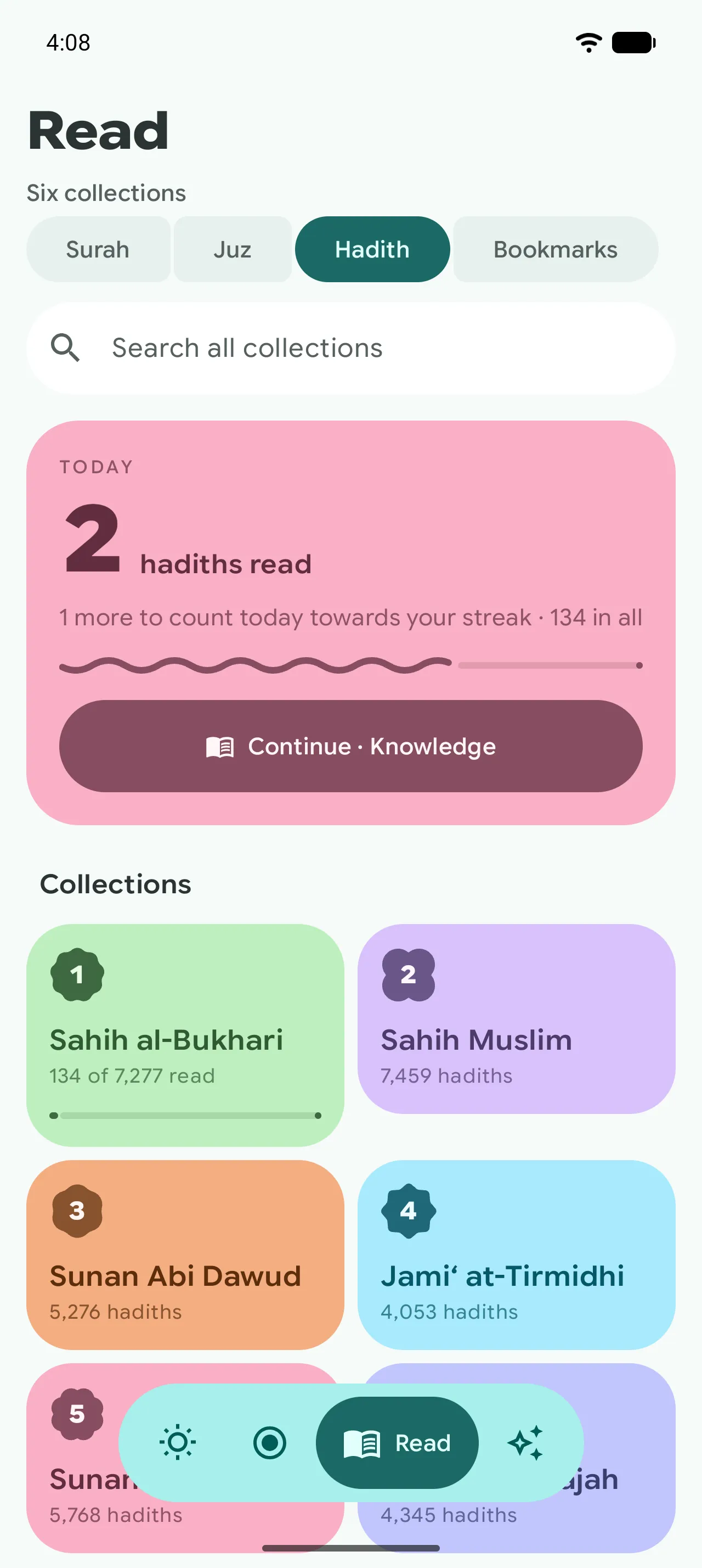 Six Hadith collections: Bukhari, Muslim, Abu Dawud, Tirmidhi, Nasa'i and Ibn Majah