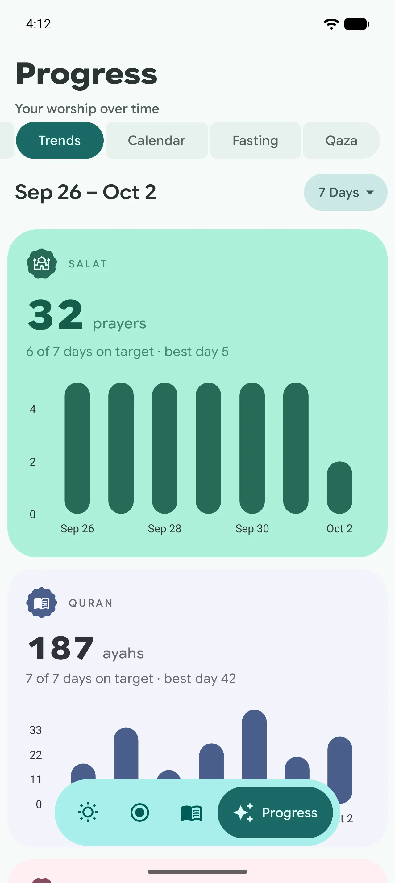 See your growth: Trends for your prayers, Quran and Hadith reading